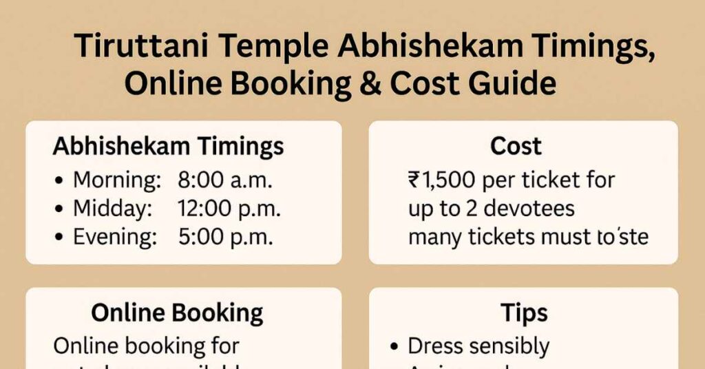 Tiruttani Temple Abhishekam timings and booking cost guide infographic