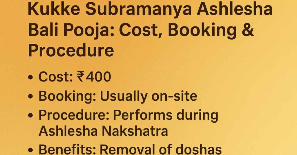 Informative graphic explaining the cost, booking info, procedure and benefits of Ashlesha Bali Pooja at Kukke Subramanya Temple.