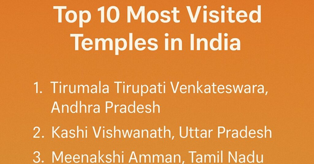 most visited temples India “List of top 10 most visited temples in India including Tirupati, Kashi Vishwanath, and Meenakshi Amman.”